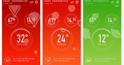 5 Aplikasi pengukur Suhu Ruangan di Android