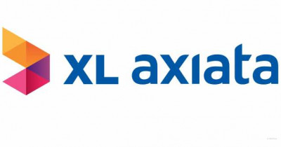 7 Cara Cek Nomor XL yang Mudah dan Cepat: Mengatasi Kesulitan Menemukan Nomor Anda