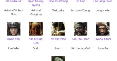 Sinopsis Roaring Currents (2014)