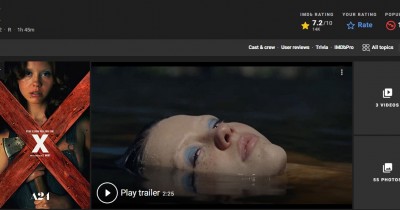 Sinopsis Film X (2022): Ketika Syuting di Peternakan Howard dan Pearl